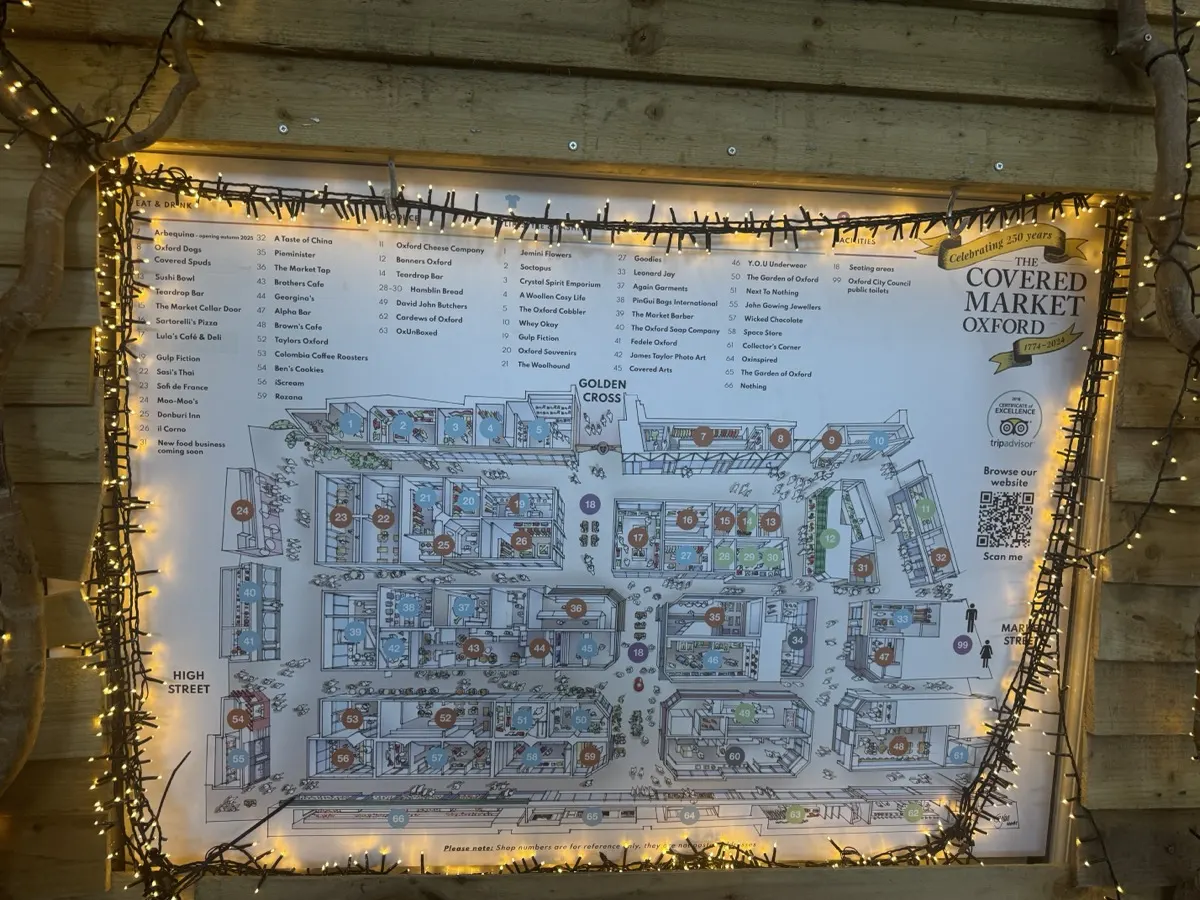Painted layout map of the Covered Market mounted near the High Street entrance, showing the four avenues and the named stalls along each.